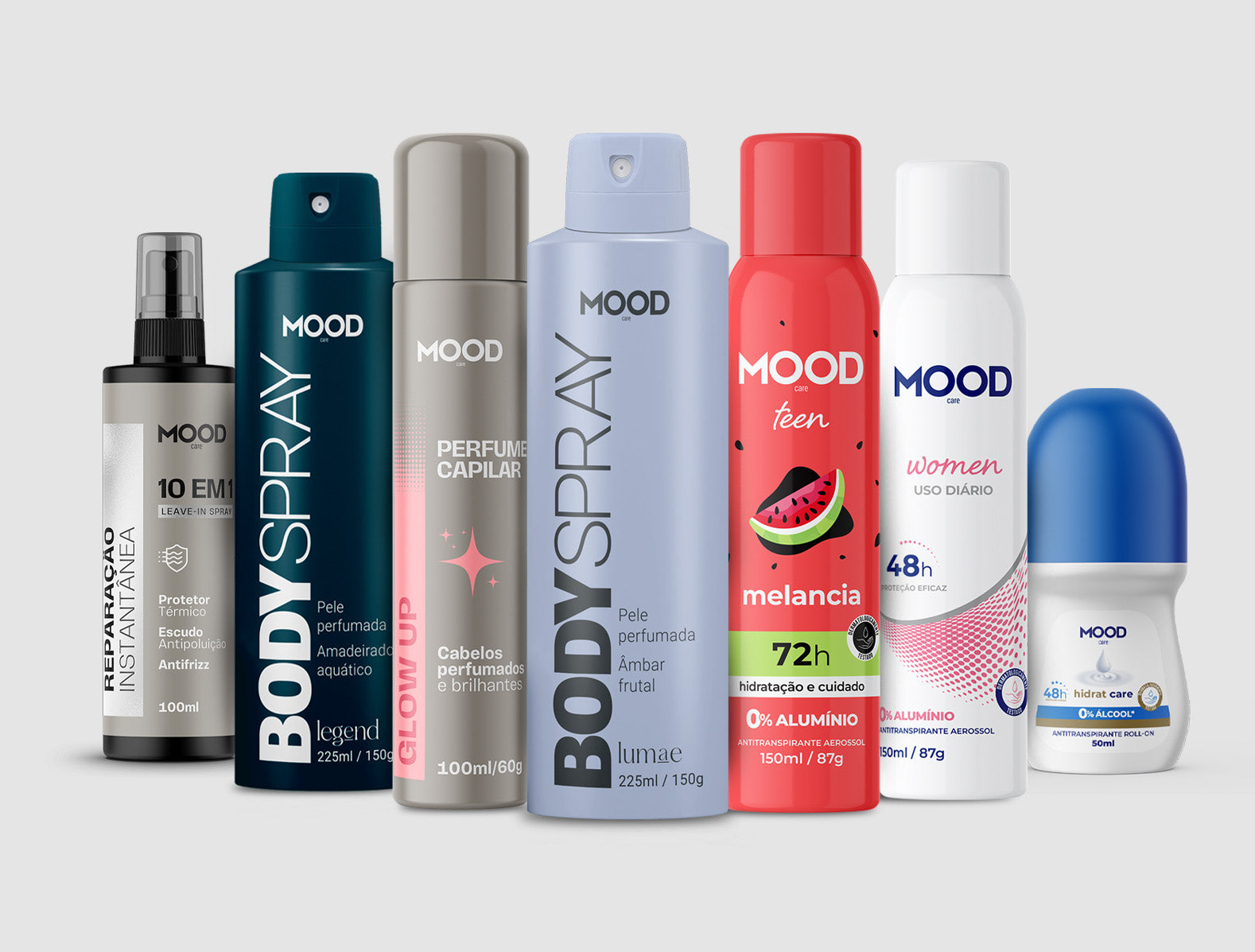 Mood Care
